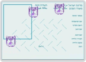 מהו איתור תעודת זהות?